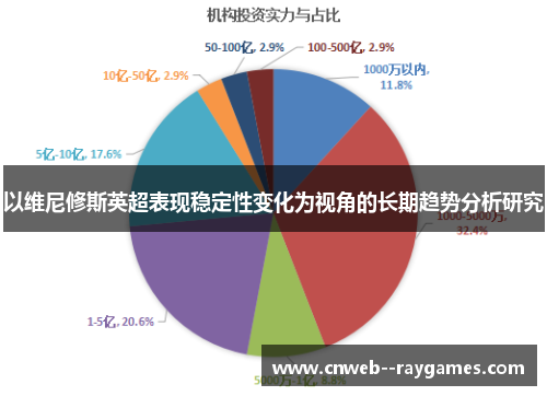 以维尼修斯英超表现稳定性变化为视角的长期趋势分析研究 以维尼修斯英超表现稳定性变化为视角的长期趋势分析研究