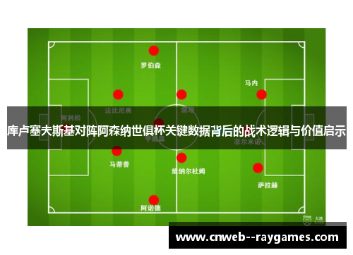 库卢塞夫斯基对阵阿森纳世俱杯关键数据背后的战术逻辑与价值启示 库卢塞夫斯基对阵阿森纳世俱杯关键数据背后的战术逻辑与价值启示