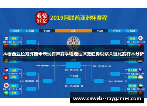 从穆西亚拉对阵国米表现看其赛季稳定性演变趋势观察关键比赛样本分析 从穆西亚拉对阵国米表现看其赛季稳定性演变趋势观察关键比赛样本分析