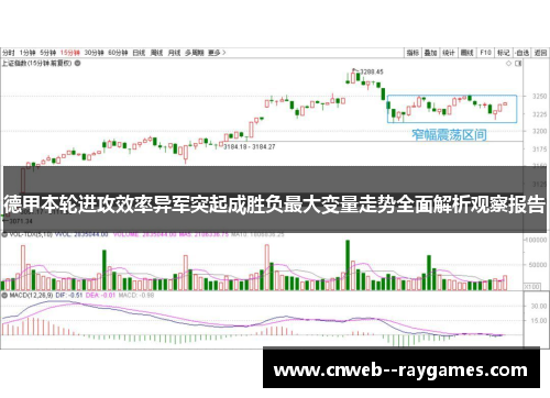德甲本轮进攻效率异军突起成胜负最大变量走势全面解析观察报告 德甲本轮进攻效率异军突起成胜负最大变量走势全面解析观察报告